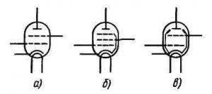 Многоэлектродные лампы