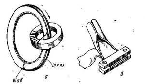 Катушки и трансформаторы