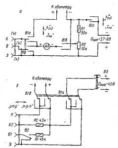 Полупроводниковые приборы