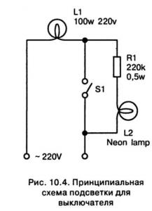 Подсветка для выключателя