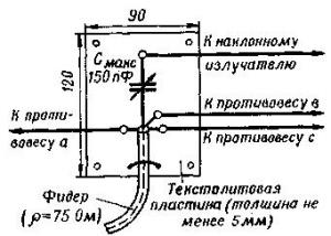 Антенна на 160 метров