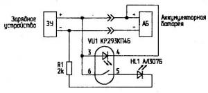 Индикотор тока заряда