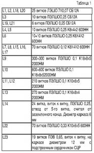 Трансивер прямого преобразования на диапазон 160 м (10Вт)