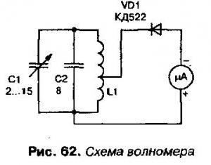 Радиостанция в школьном пенале