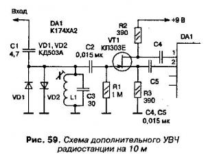Любительская радиостанция на диапазон 10 м