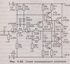 Нормирующий усилитель для УМЗЧ