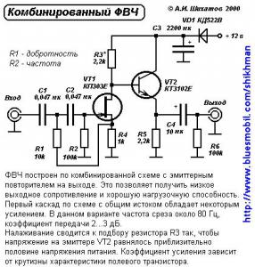 Комбинированный фильтр ФВЧ
