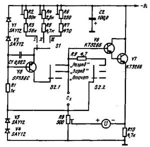 Измеритель емкости