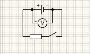 ЭДС источника тока