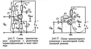 Влияние температуры на работу усилителя