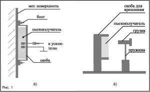 Датчики движения и удара для автомобильной сигнализации