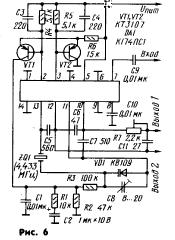 Применение микросхемы К174ПС1