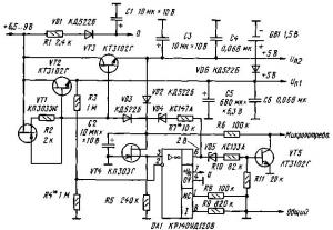 Программируемый синтезатор частоты