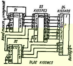 П3У в спортивной аппаратуре
