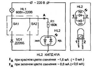 Индикатор мягкого включения лампы