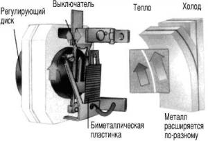 Простой терморегулятор