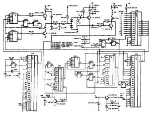 Синтезатор частоты для портативной радиостанции