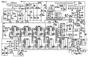 Синтезатор частот