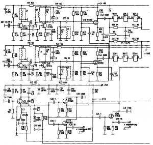 Синтезатор частоты УКВ радиостанции