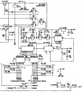 Синтезатор частоты УКВ радиостанции