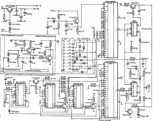 Синтезатор частот для портативной радиостанции