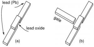 Приборы на основе сверхпроводимости