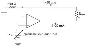 Преобразование сигнала напряжение-ток