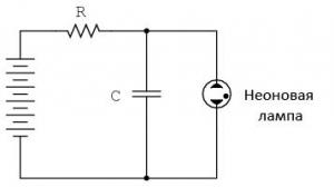 Газоразрядные лампы
