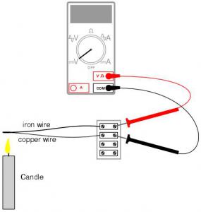 Термоэлектричество