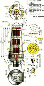 Коаксиальный эквивалент нагрузки