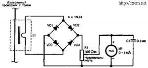 Измеритель тока РЧ
