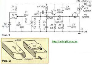 ГИР с индикатором на светодиоде