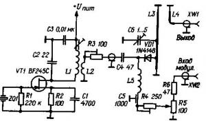 Генератор сигнала ДМВ