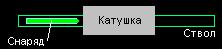 Пушка Гаусса (мини)