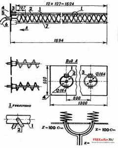 ДМВ антенна