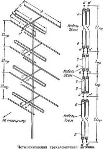 Четырехэтажная трехэлементная телевизионная антенна