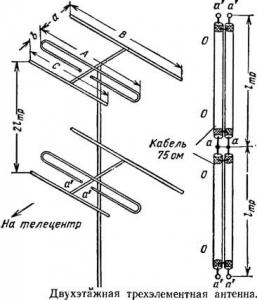 Двухэтажная трехэлементная телевизионная антенна