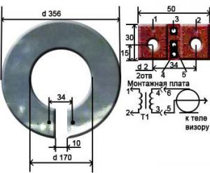 Телевизионная антенна ДМВ "Народная" своими руками