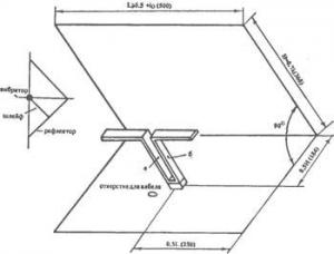 Телевизионная антенна ДМВ диапазона своими руками для сложных условий приема