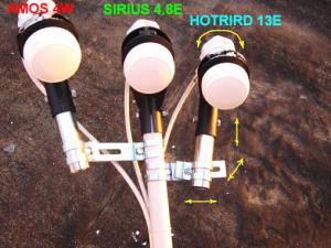 Настройка спутниковой антенны