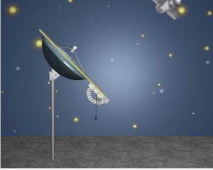 Мой любимый спутник. Легко ли обзавестись спутниковым ТВ?