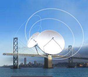 Как передаётся сигнал со спутника, настройка