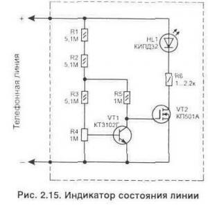 Индикатор занятой линии