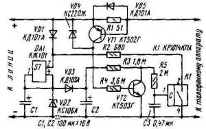 Блокиратор "пиратского" телефона