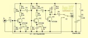 Примочка Fuzz для электрогитары