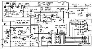Ударный ЭМИ – автомат