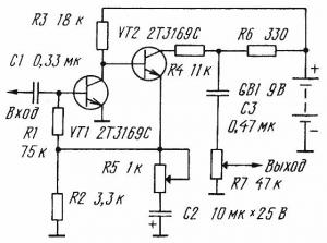 Эффект "Дистошн" для электрогитары