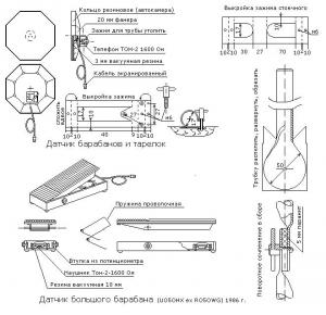 Датчики силы удара для имитаторов ударных инструментов