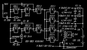 Терменвокс