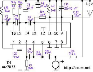 Передатчик на микросхеме Motorola MC2833